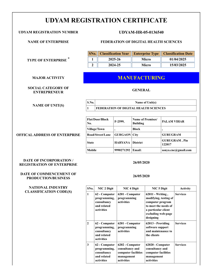 First page of Udyam Registration
